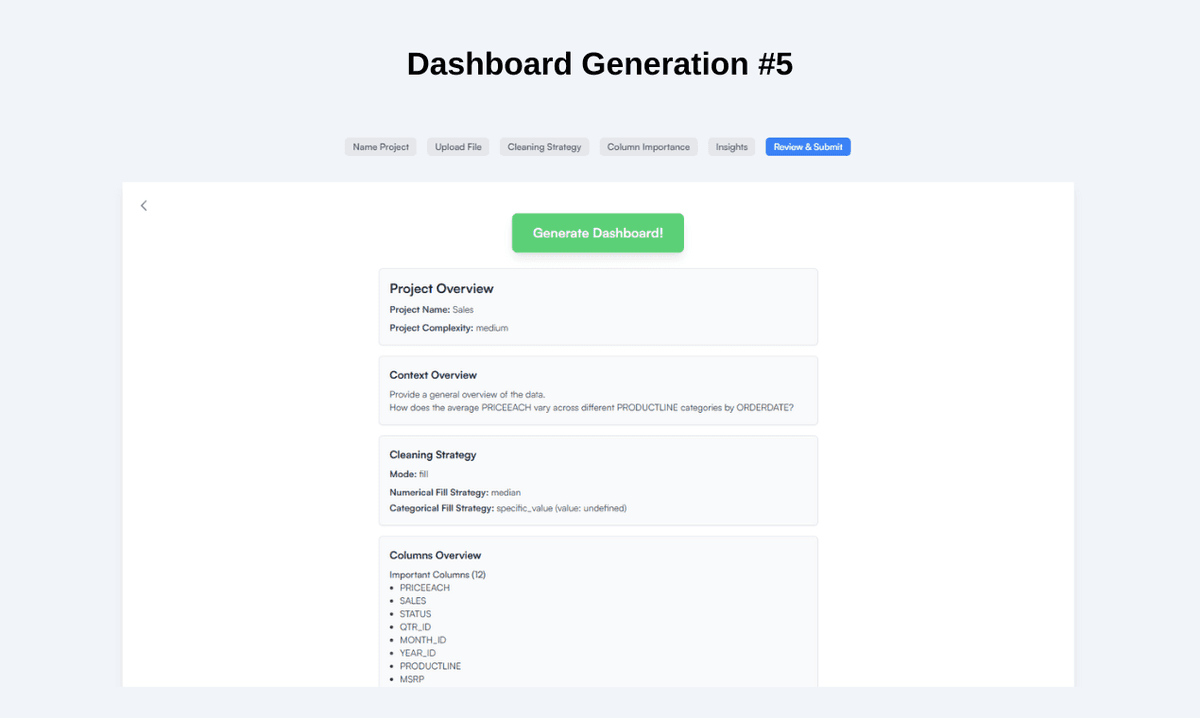Step 6: Review & Submit