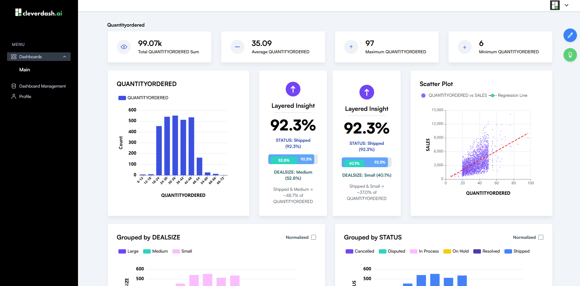 cleverdash.ai Dashboard